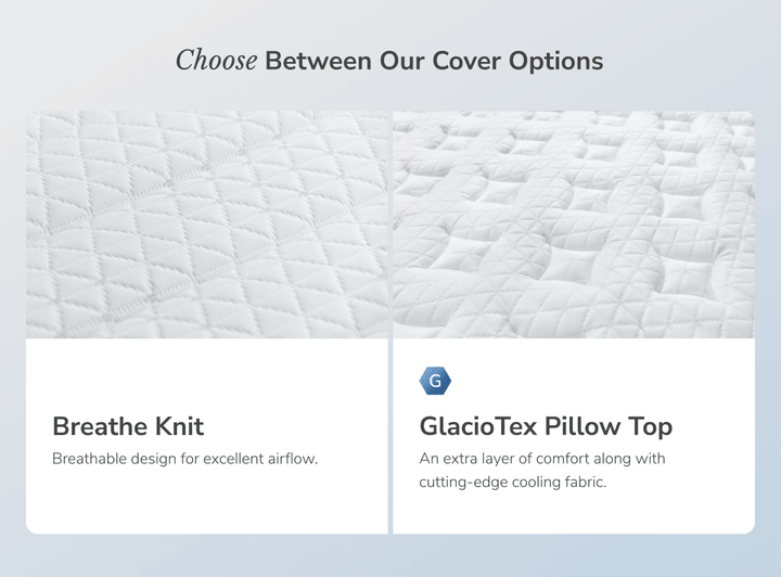 Helix Plus Mattress by Helix