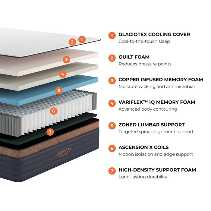 CopperFlex® Hybrid Mattress by Brooklyn Bedding