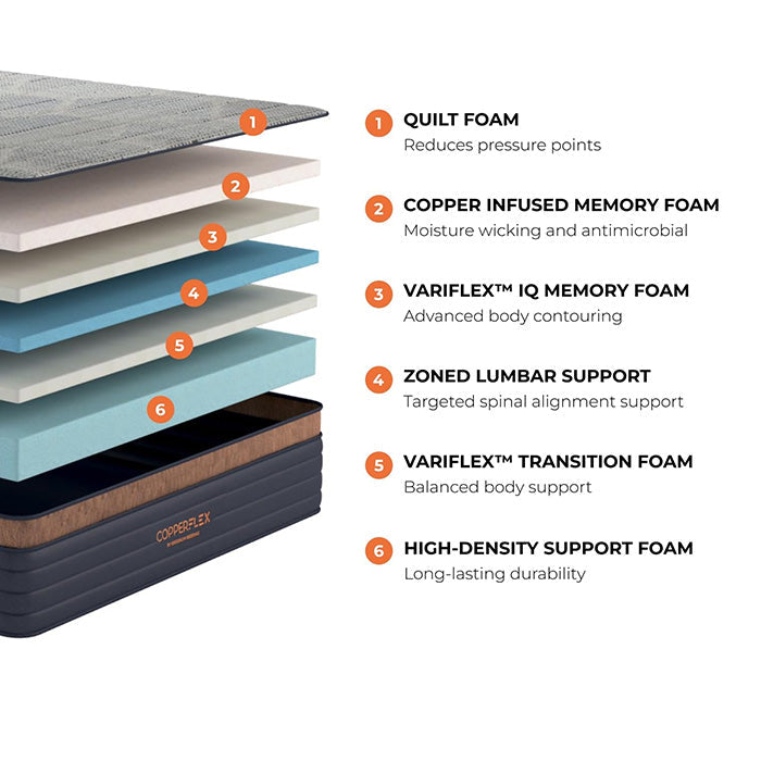 CopperFlex® Foam Mattress by Brooklyn Bedding