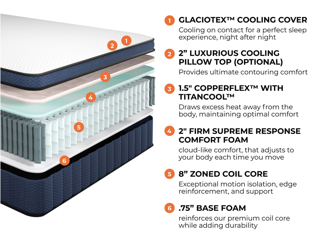 Aurora Luxe Cooling Mattress by Brooklyn Bedding